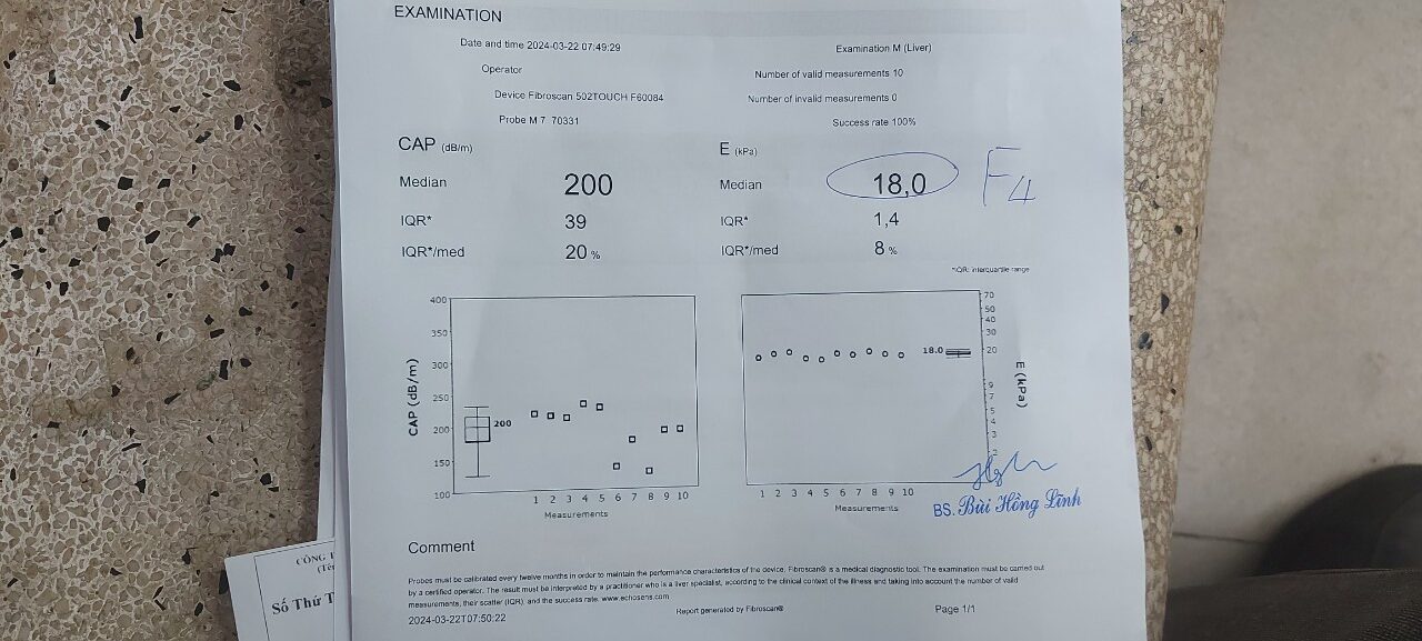 chỉ số xơ gan F4 của anh Hà