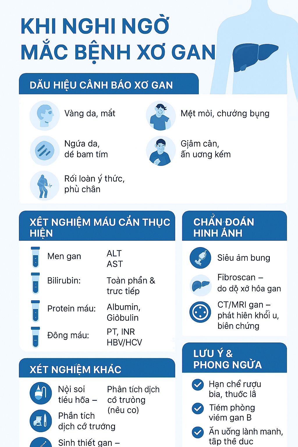 dấu hiệu của xơ gan
