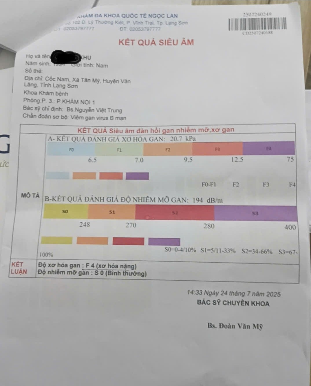 anh khu bị xơ gan F4